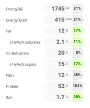 Load image into Gallery viewer, Wednesday: Katsu Chicken / Tofu (V) Curry (low carb option available!)