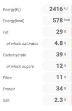Load image into Gallery viewer, Wednesday: Cashew Chicken/Tofu (V) with Rice Noodles (bestseller!)