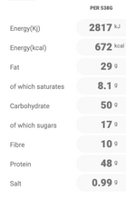 Load image into Gallery viewer, Wednesday: Persian Style Pomegranate Chicken/Halloumi (V) (low carb available)