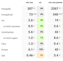 Load image into Gallery viewer, Wednesday: Cashew Chicken/Tofu (V) with Rice Noodles (bestseller!)