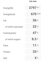 Load image into Gallery viewer, Wednesday: Fajita Rice Bowl + Avocado Sour Cream (with chicken / halloumi V)
