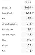 Load image into Gallery viewer, Monday: Satay Rice Bowl with Chicken / Tofu (V) (lower carb available)
