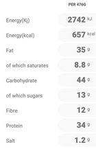 Load image into Gallery viewer, Monday: Satay Rice Bowl with Chicken / Tofu (V) (lower carb available)
