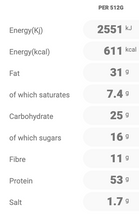 Load image into Gallery viewer, Wednesday: Chicken/Mushroom (V) Shawarma (lower carb available)
