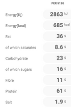 Load image into Gallery viewer, Wednesday: Chicken/Mushroom (V) Shawarma (lower carb available)
