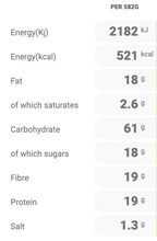 Load image into Gallery viewer, Wednesday: Chicken/Mushroom (V) Shawarma (lower carb available)
