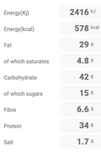 Load image into Gallery viewer, Wednesday: Miso Maple Salmon Bowl (New)
